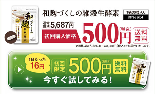 つむじ 薄毛 血行